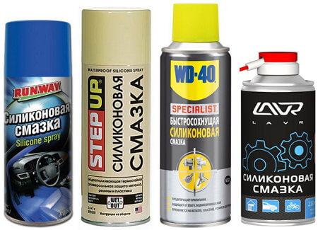 Мастила і проникаючі рідини