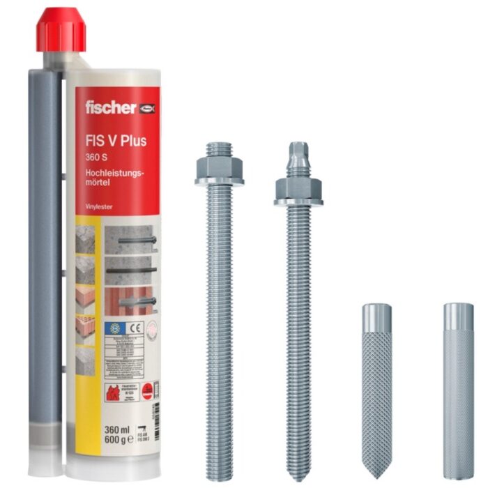 Хімічні анкери